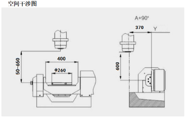 U400 Kompakt 5 Eksenli İşleme Merkezi